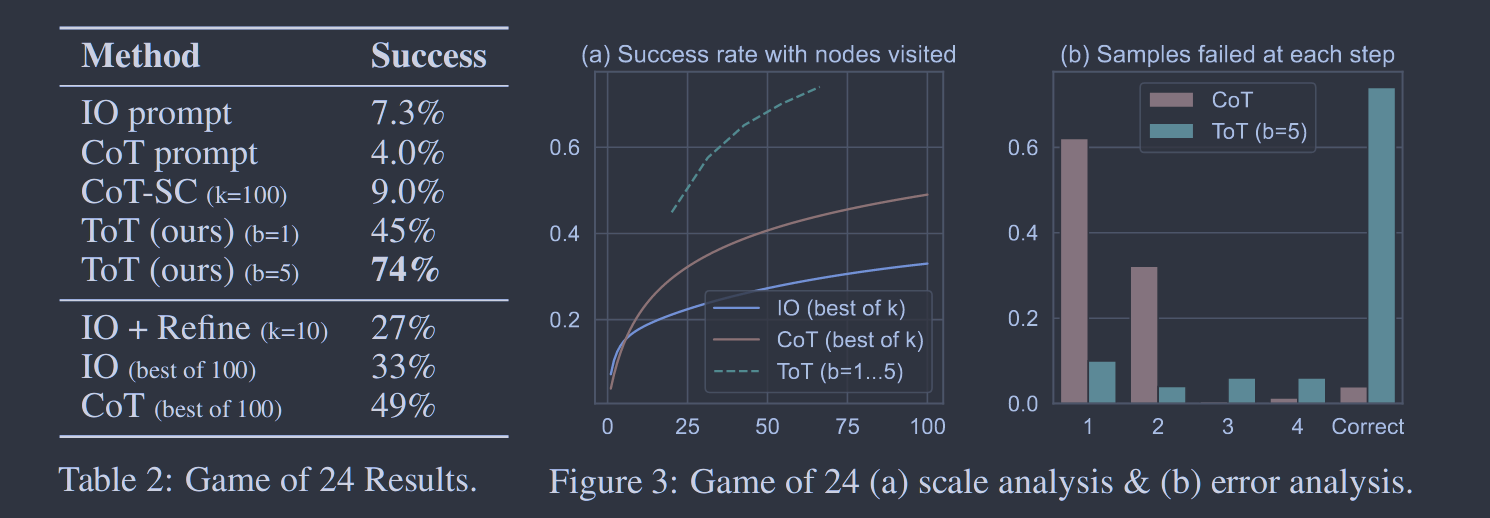 upload successful